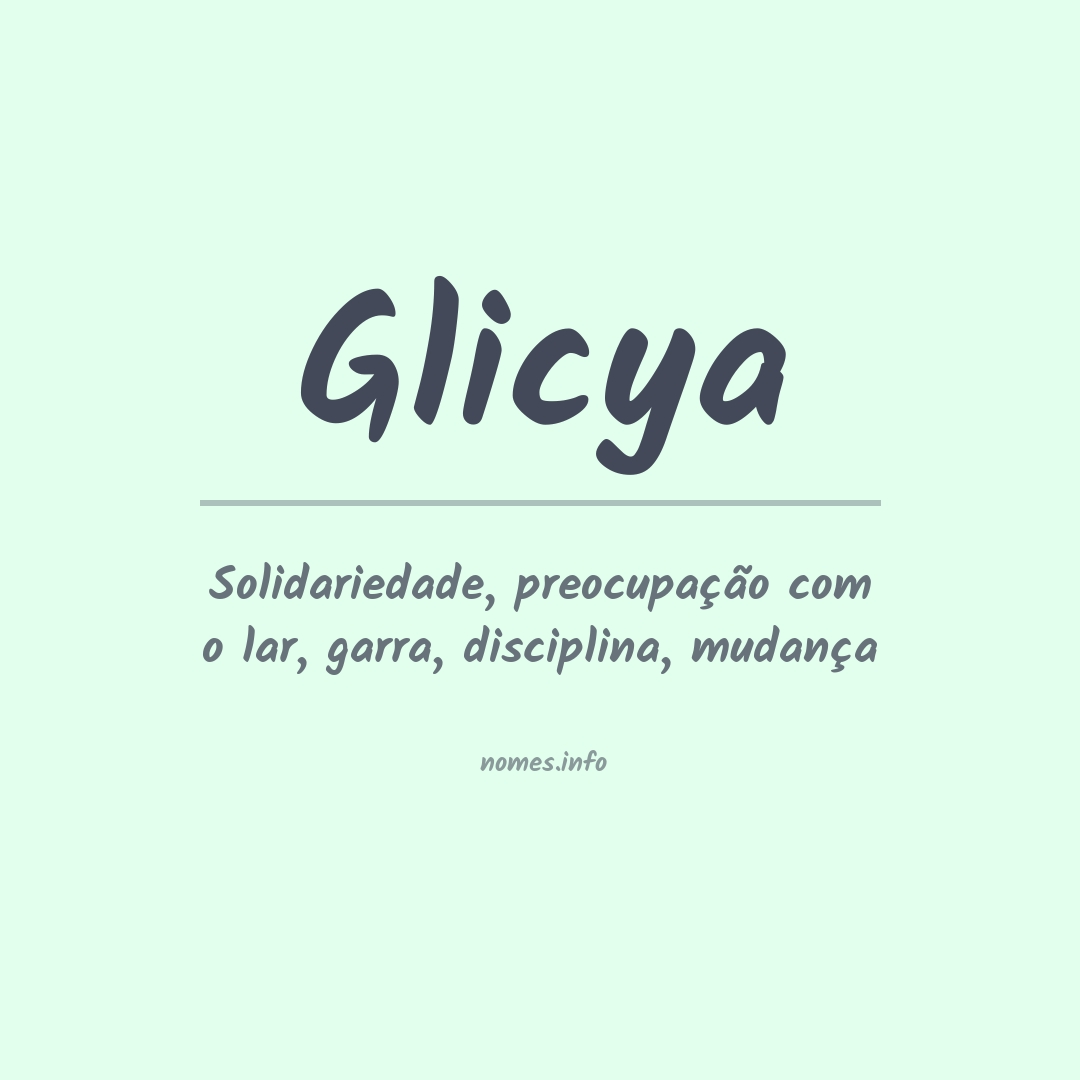 Significado do nome Glicya