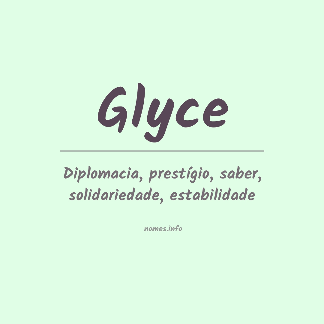 Significado do nome Glyce