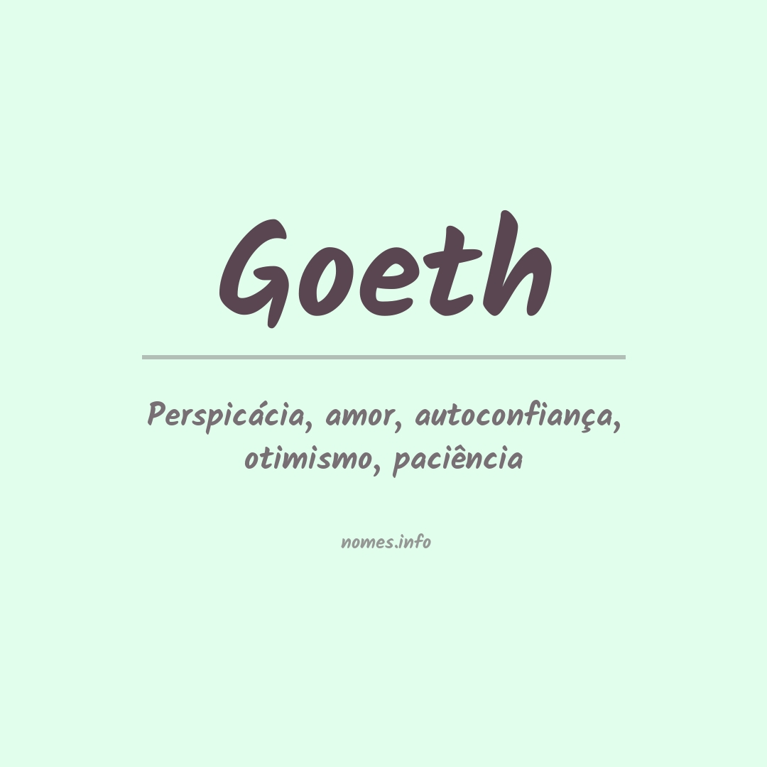 Significado do nome Goeth