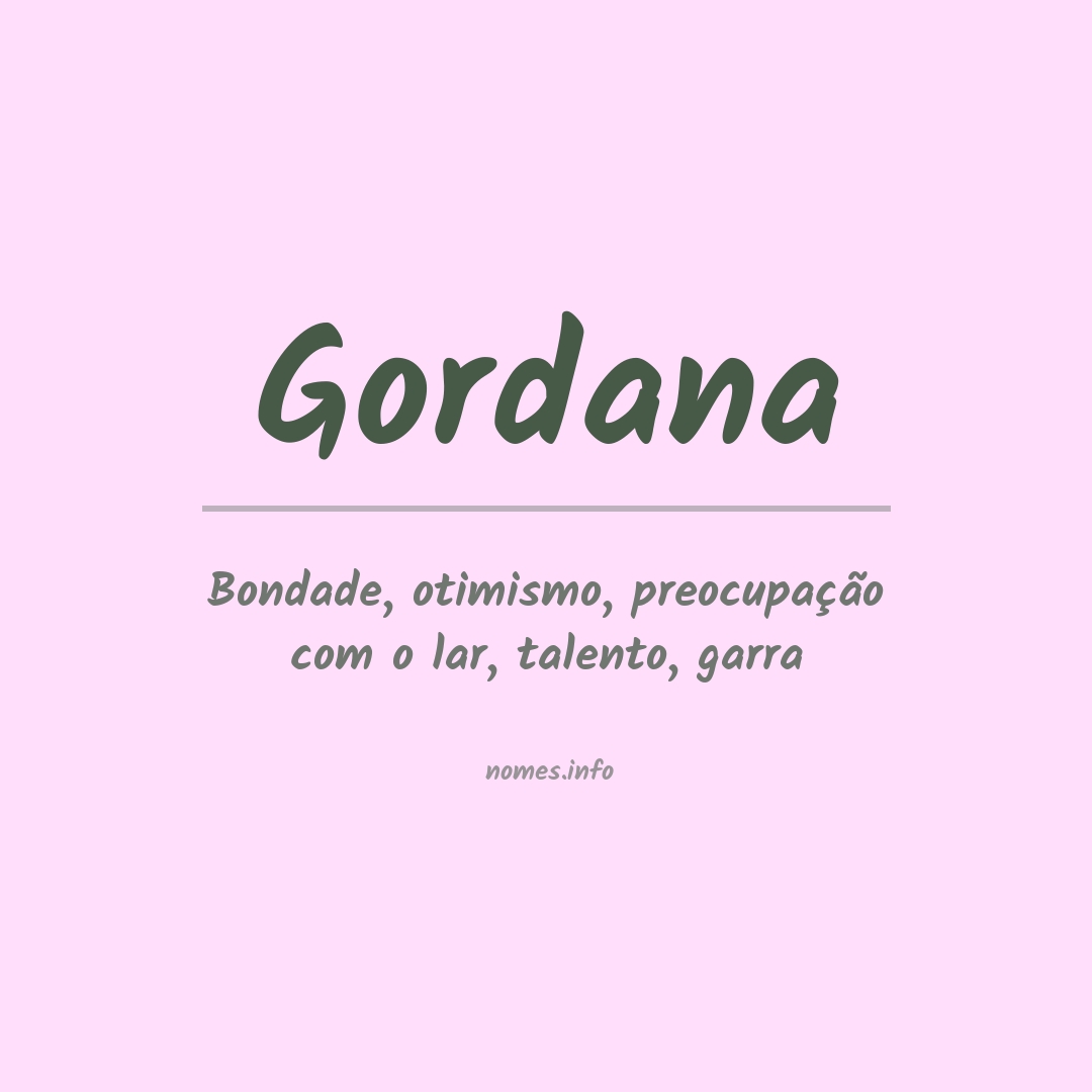 Significado do nome Gordana