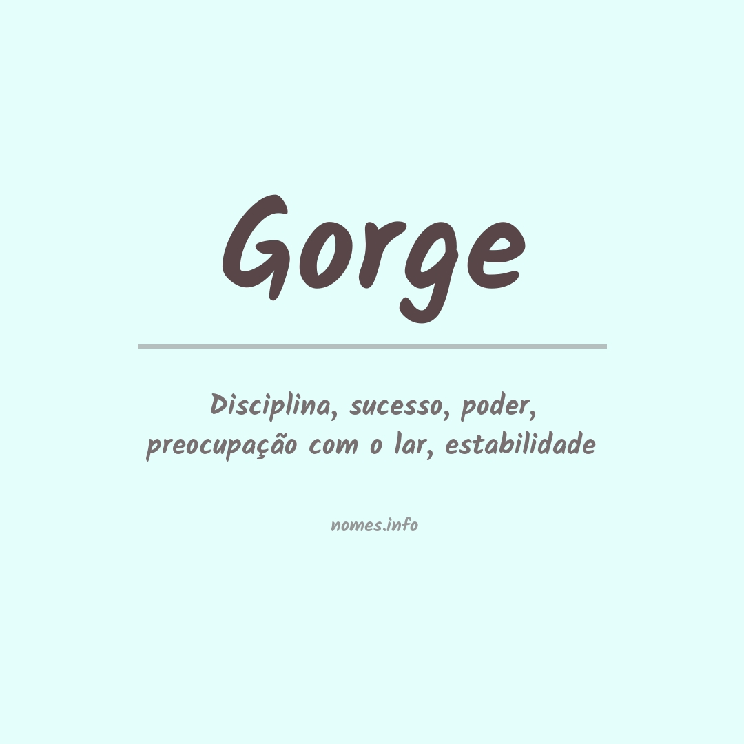 Significado do nome Gorge
