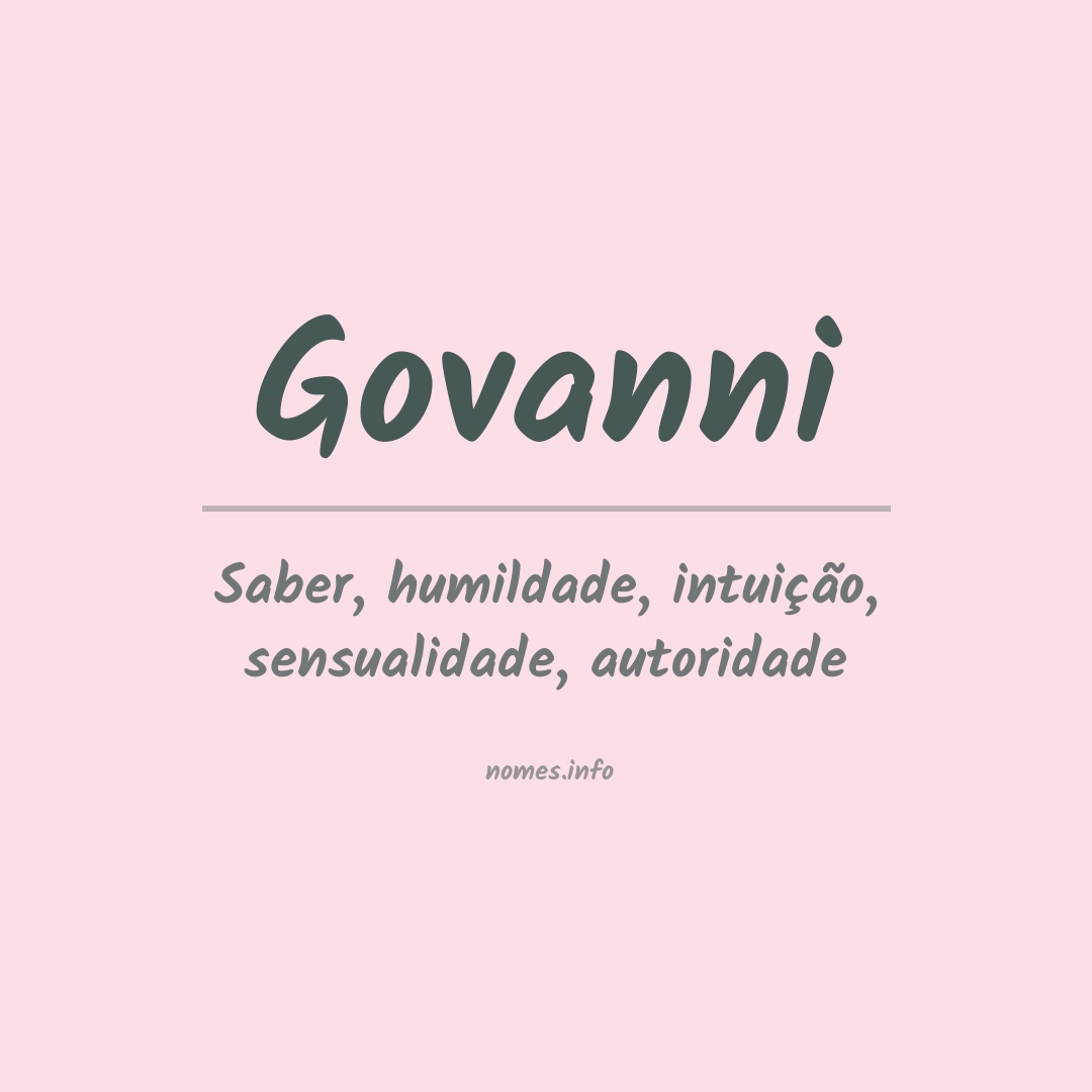 Significado do nome Govanni