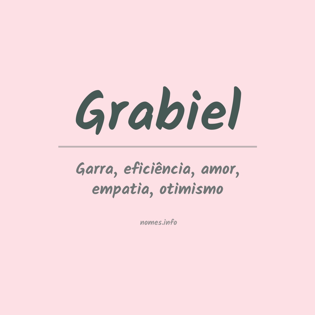 Significado do nome Grabiel