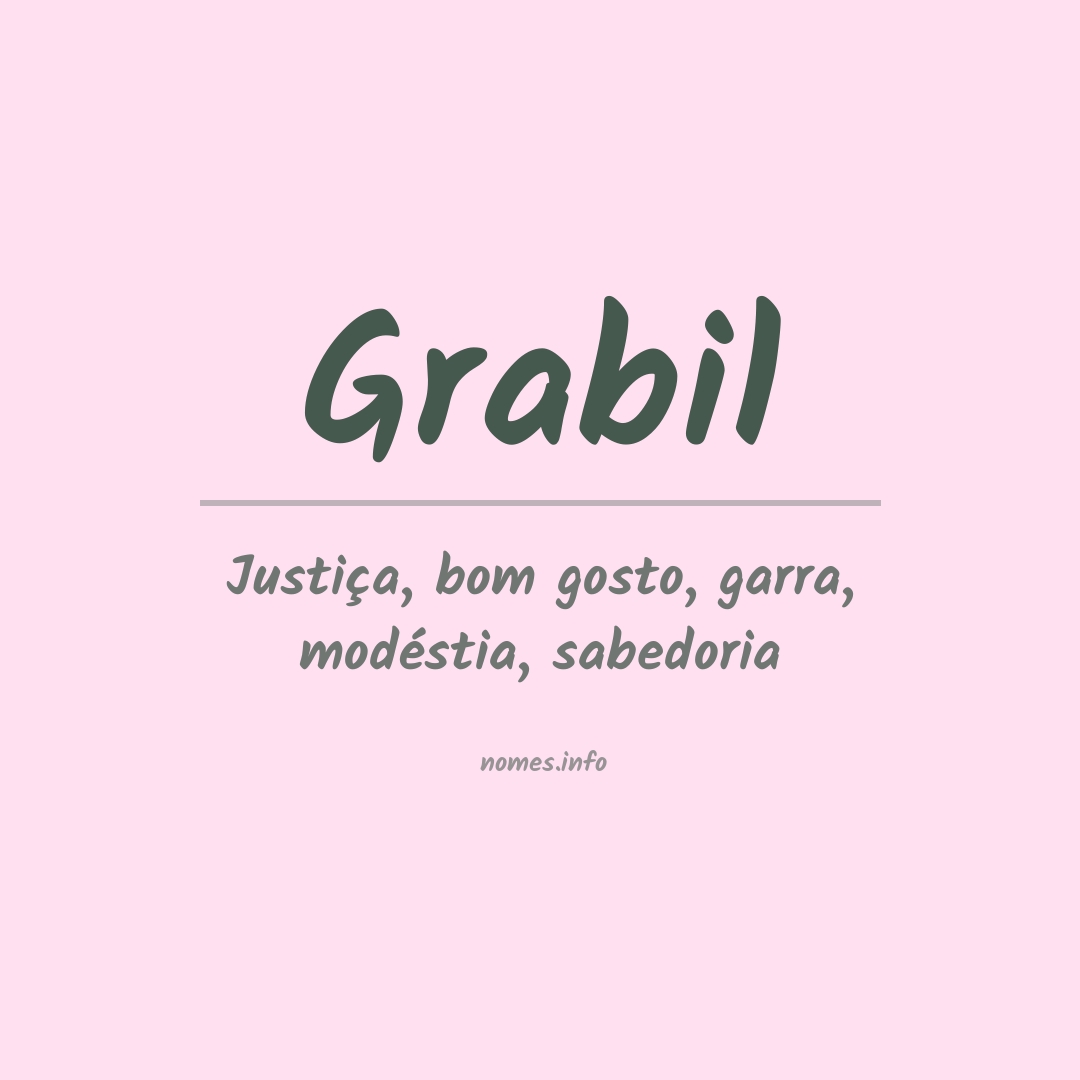 Significado do nome Grabil