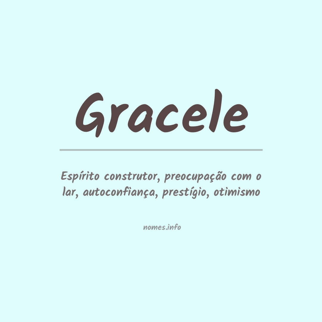 Significado do nome Gracele