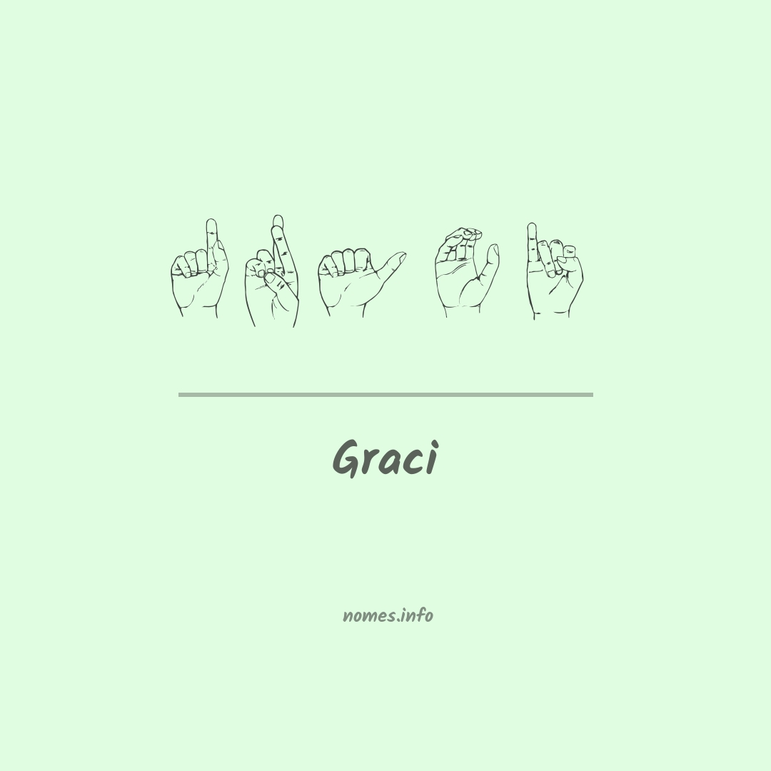Graci em Libras