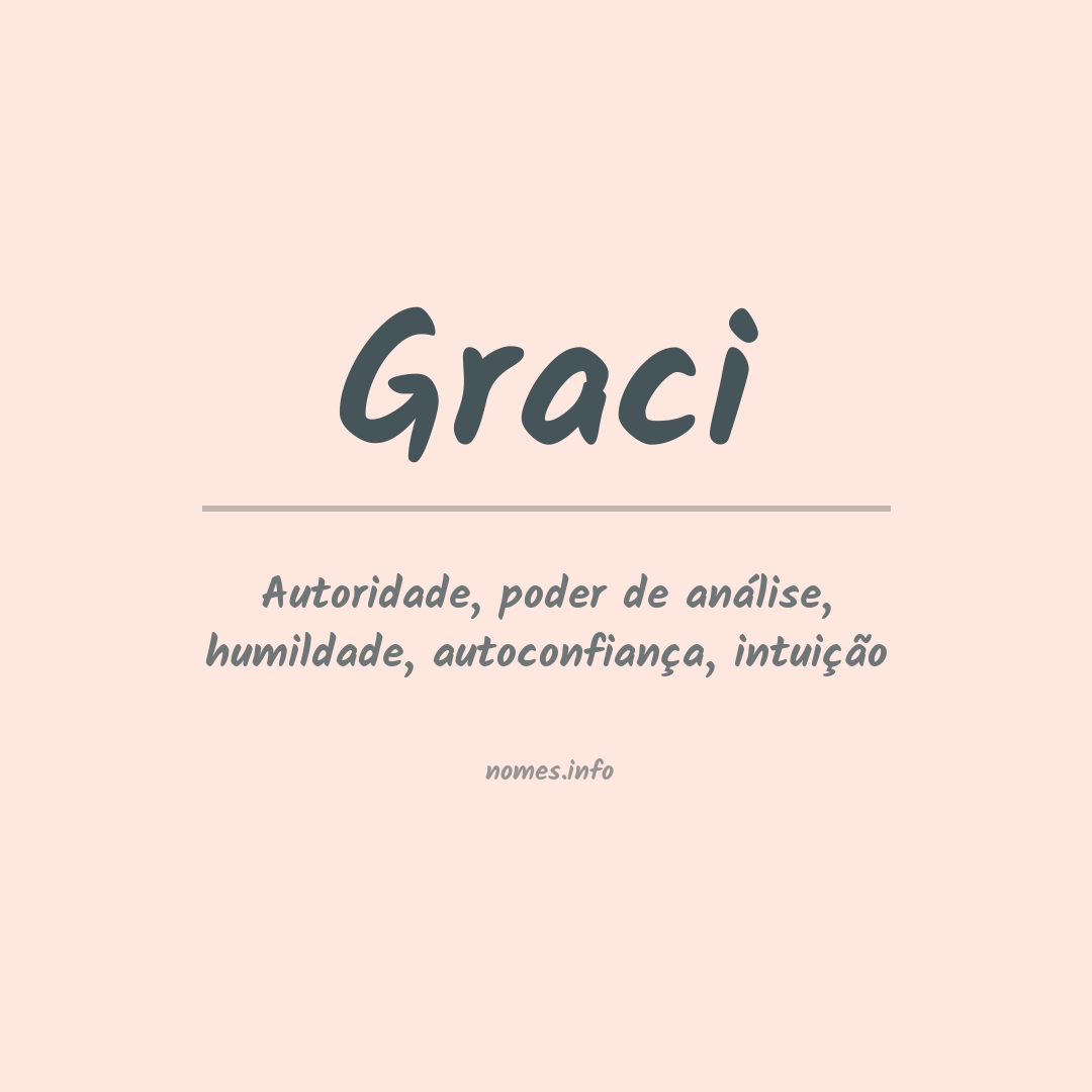 Significado do nome Graci