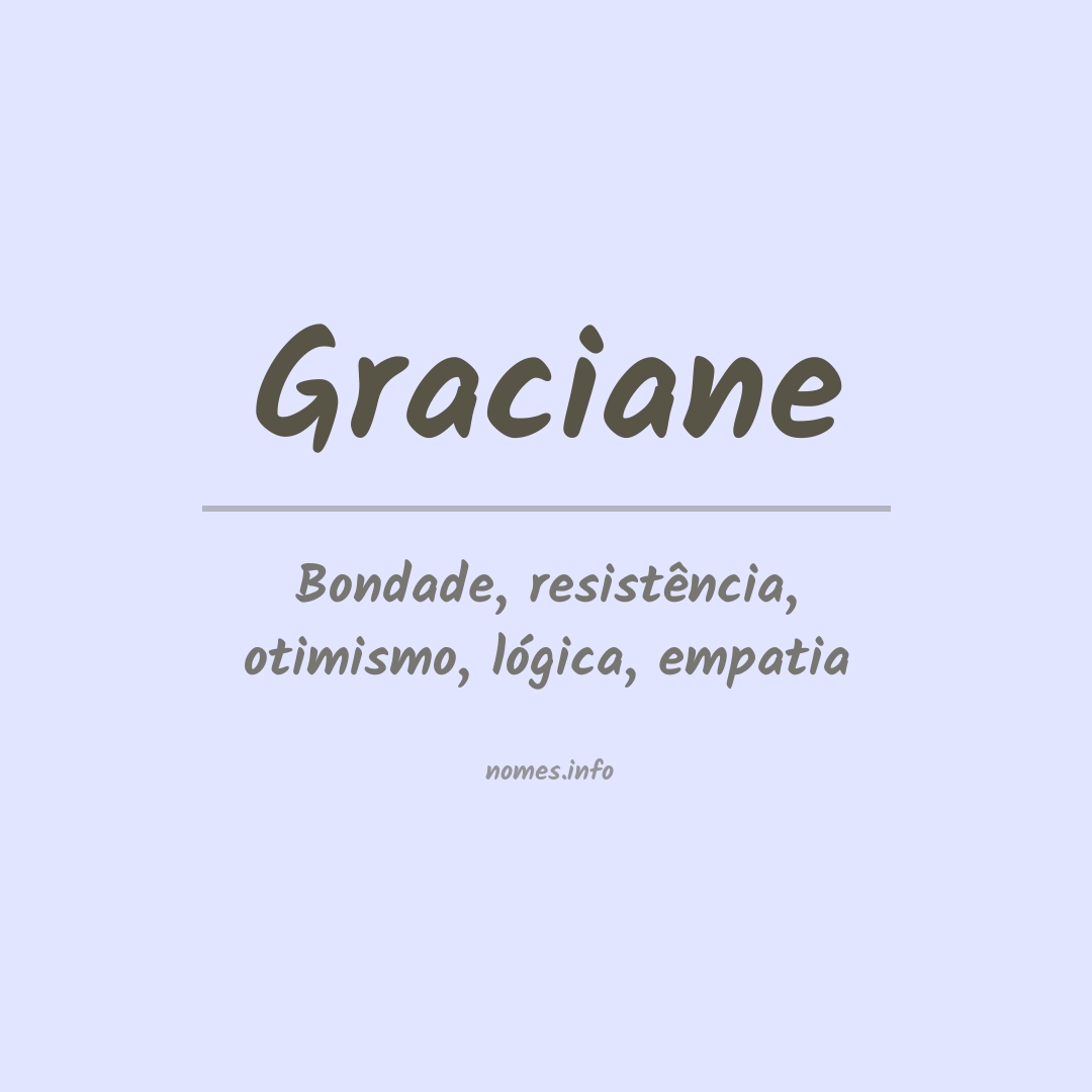 Significado do nome Graciane
