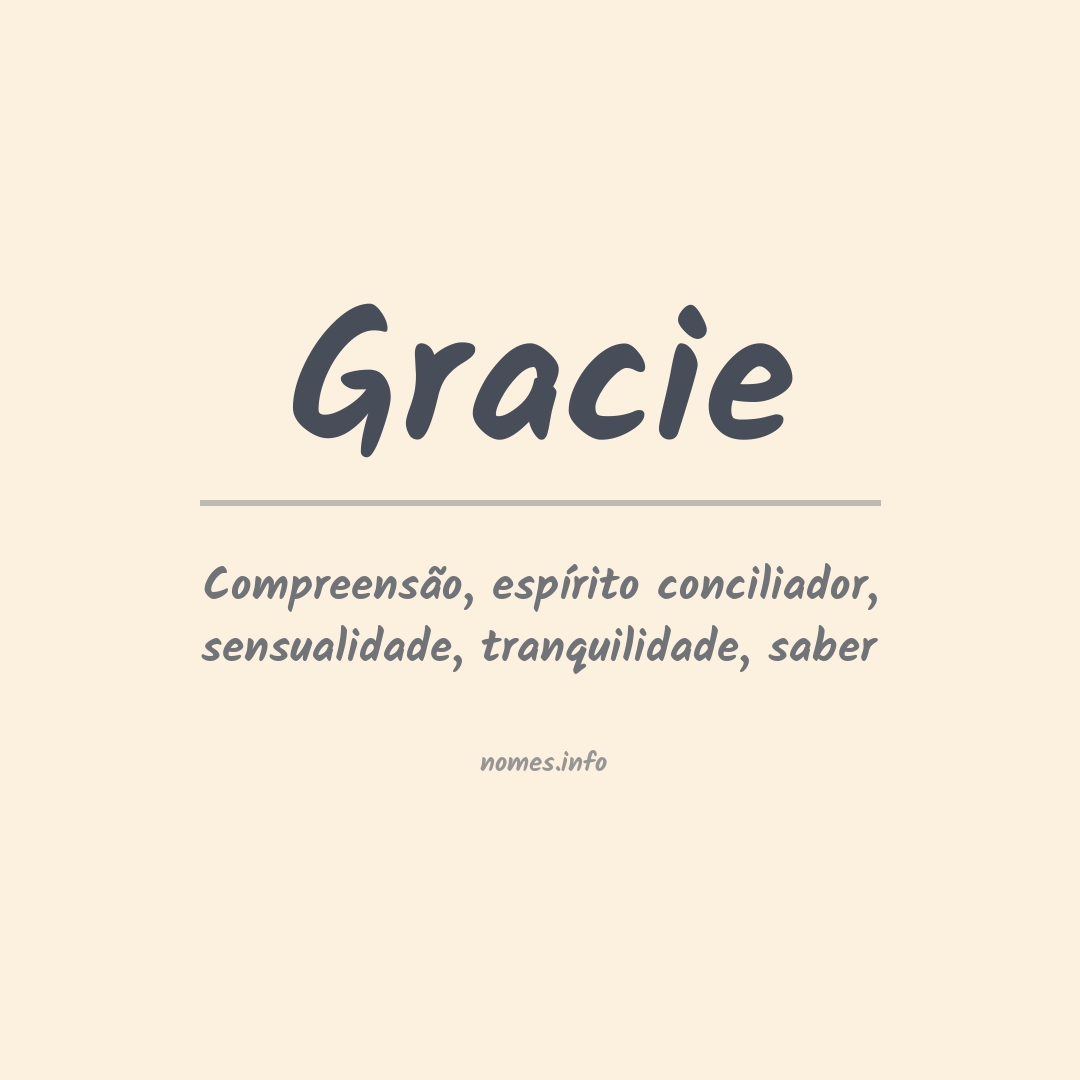 Significado do nome Gracie