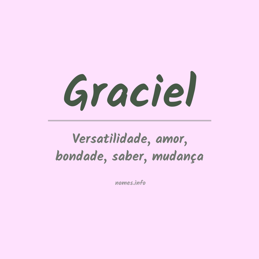 Significado do nome Graciel