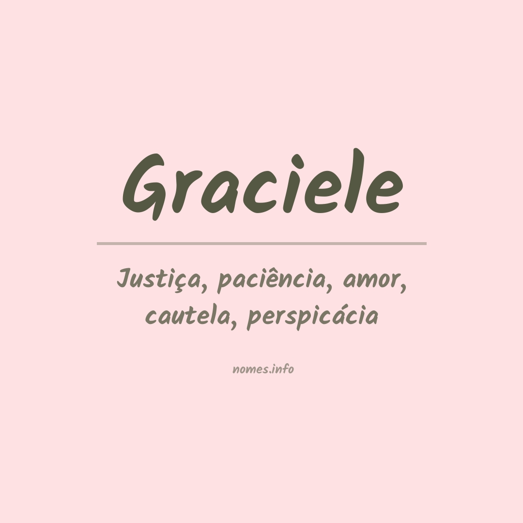 Significado do nome Graciele