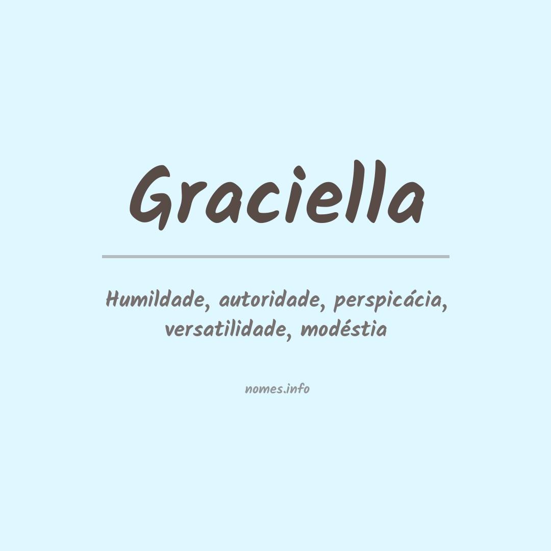 Significado do nome Graciella