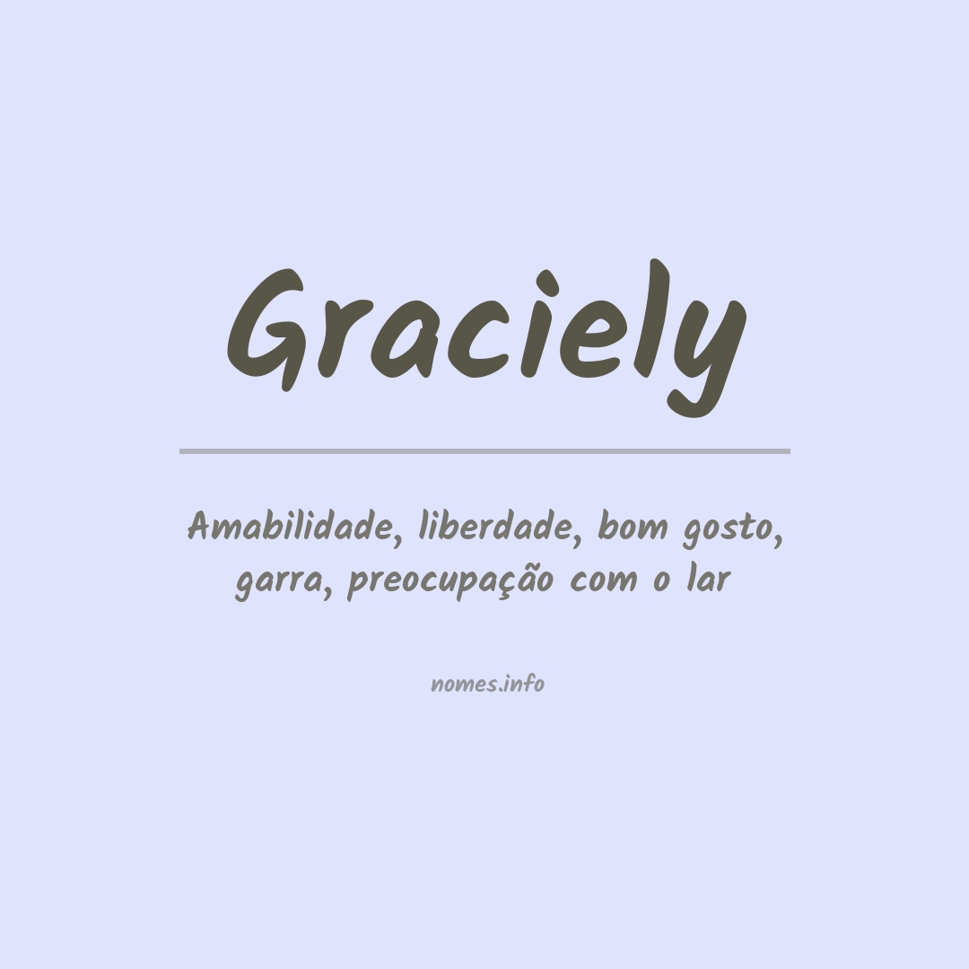 Significado do nome Graciely
