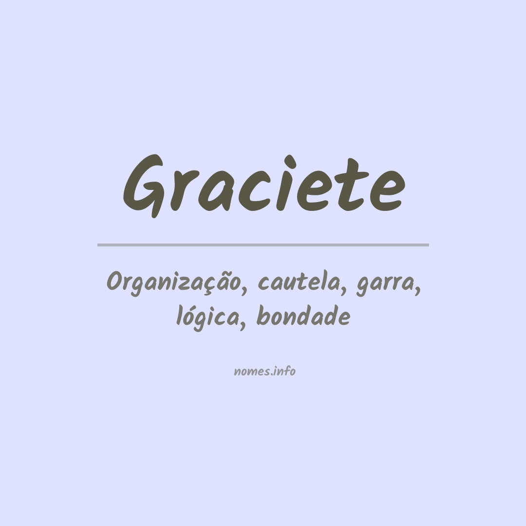 Significado do nome Graciete