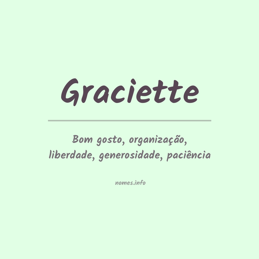 Significado do nome Graciette