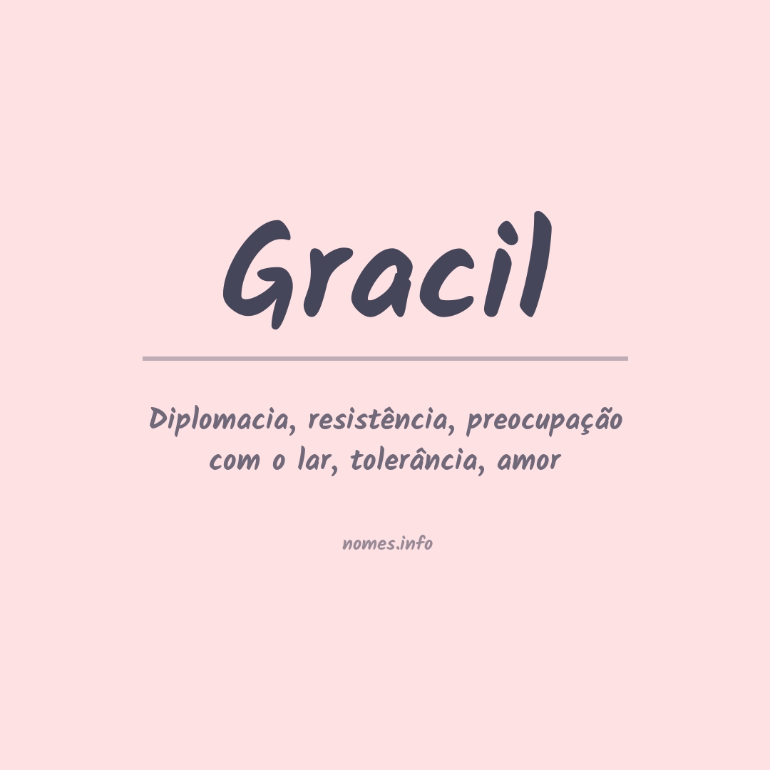 Significado do nome Gracil