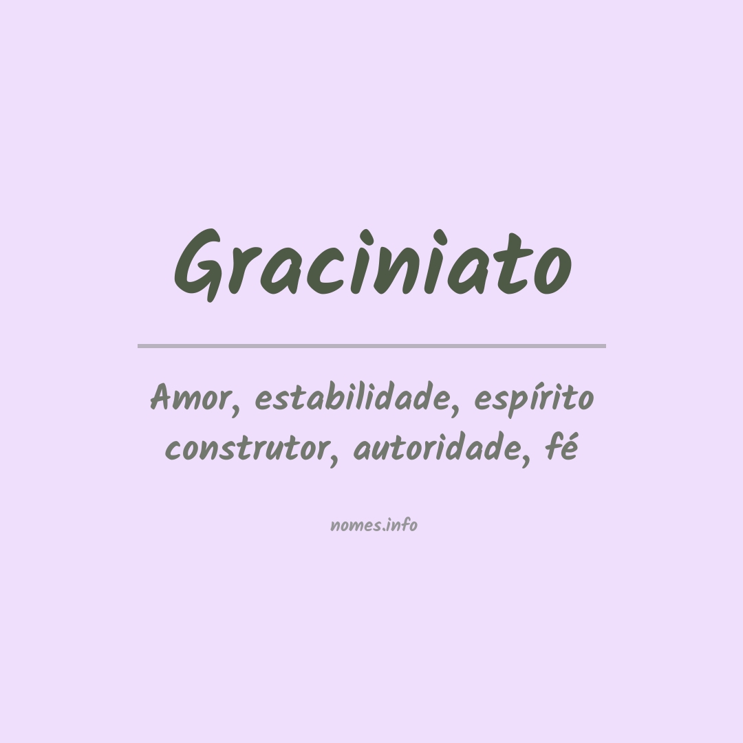 Significado do nome Graciniato