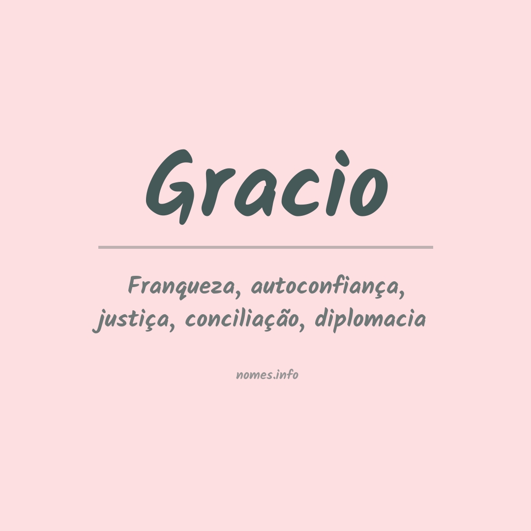 Significado do nome Gracio