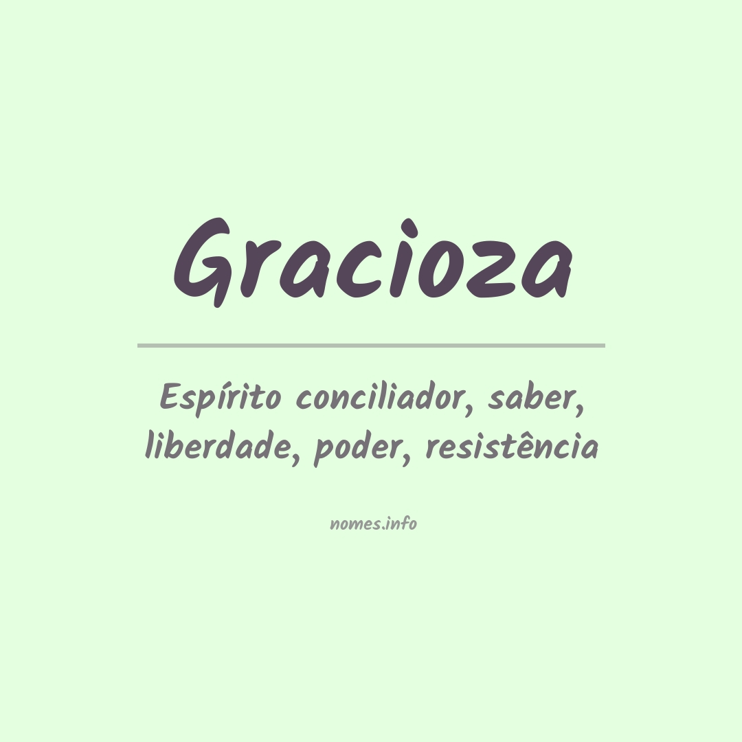Significado do nome Gracioza