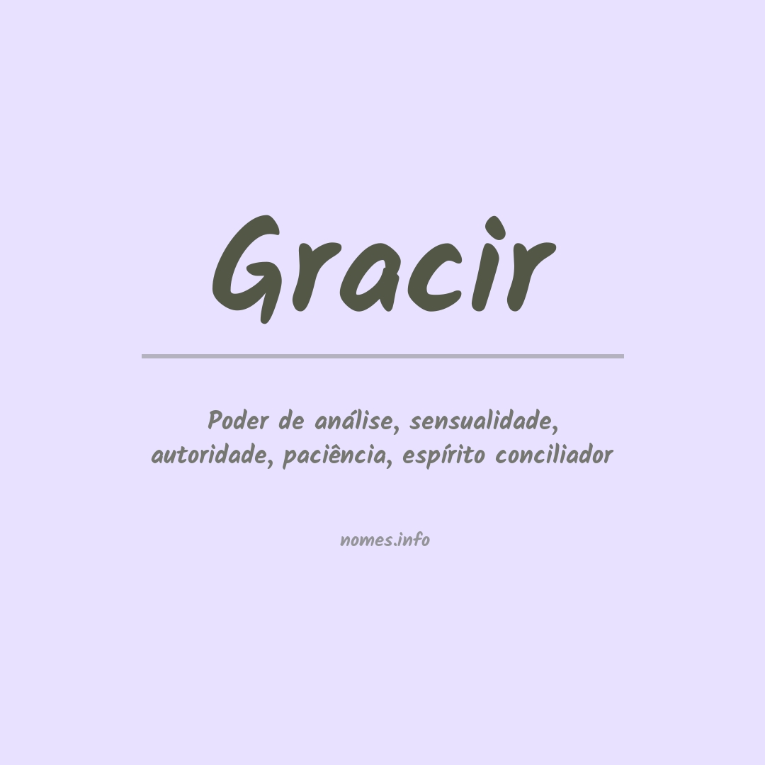 Significado do nome Gracir