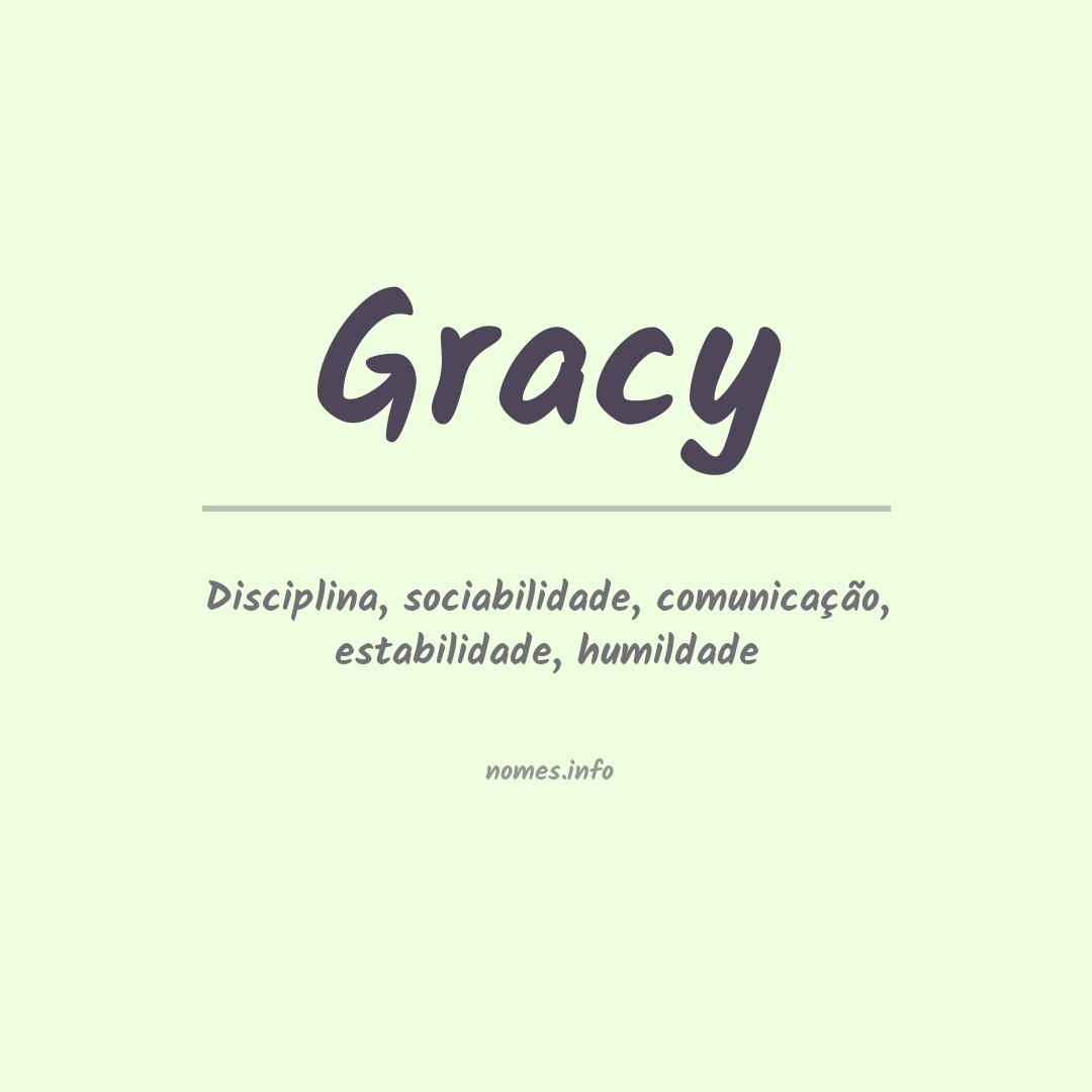 Significado do nome Gracy