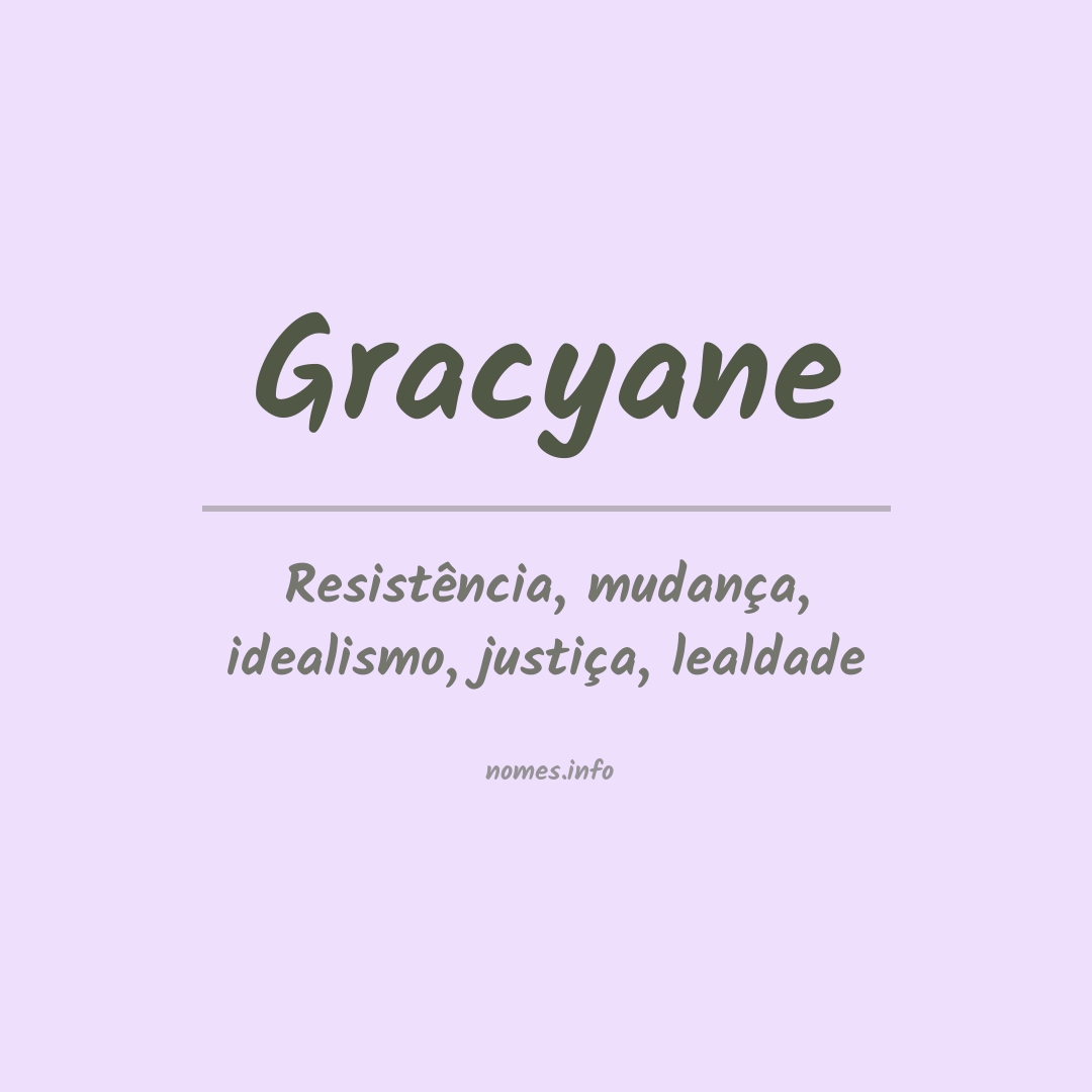 Significado do nome Gracyane