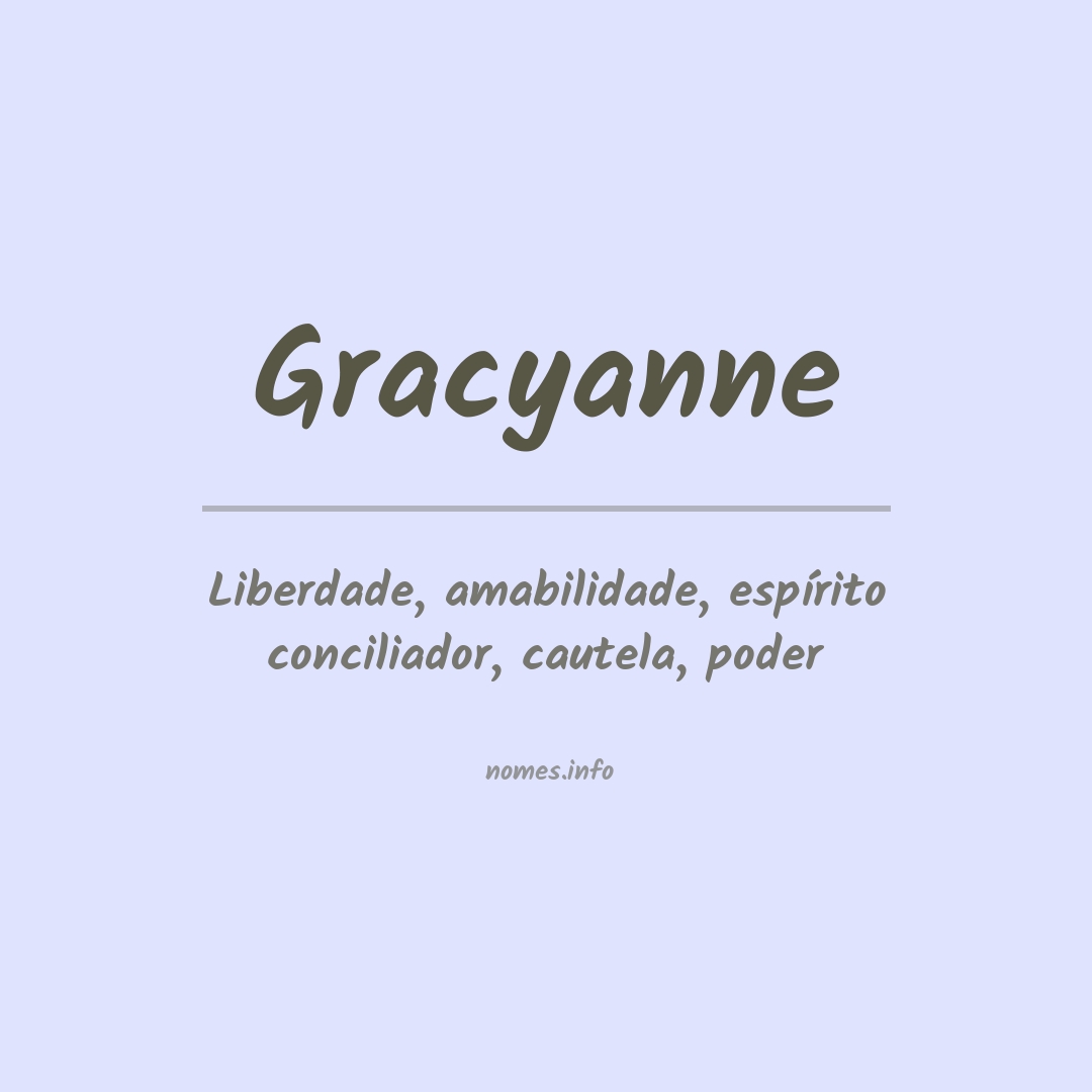 Significado do nome Gracyanne