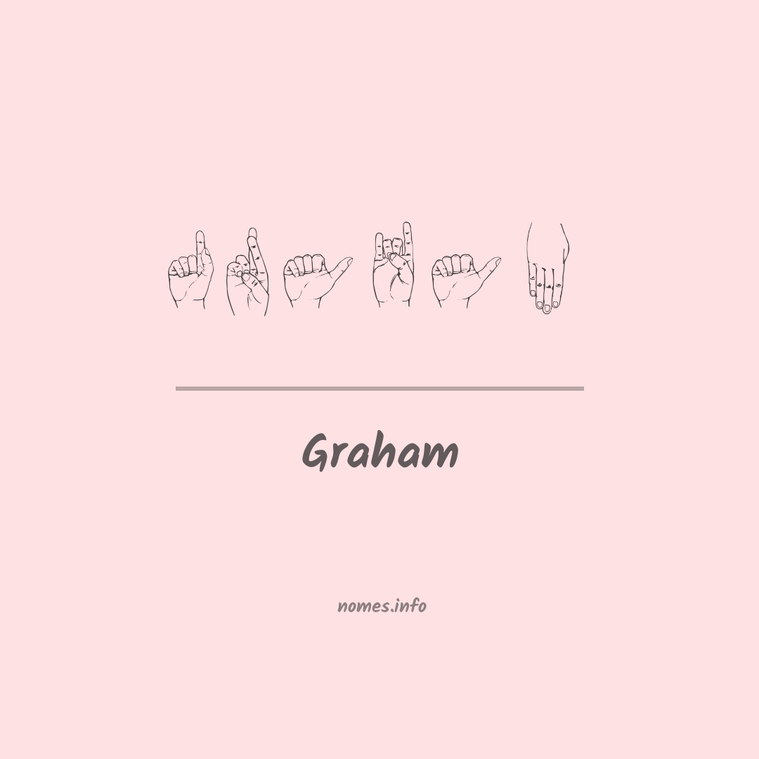Graham em Libras