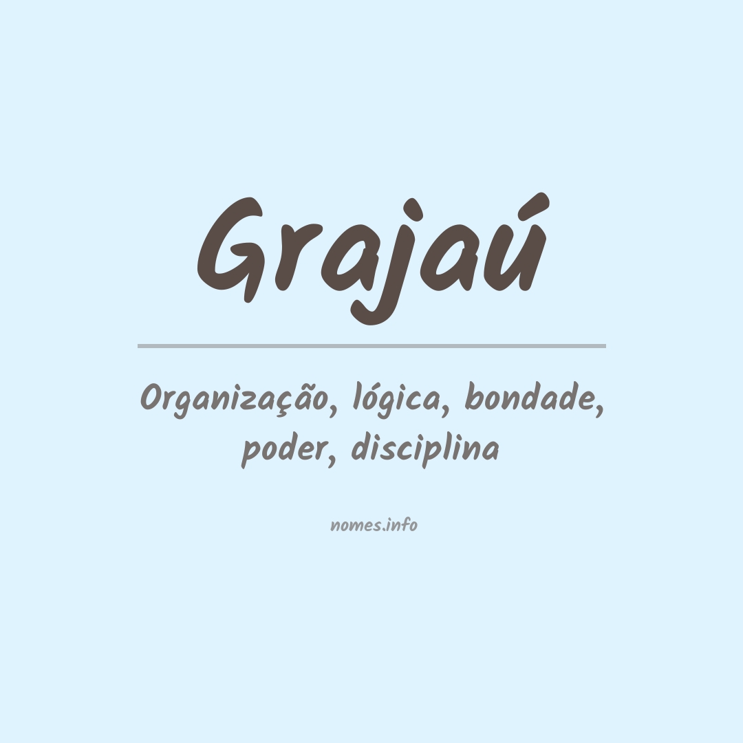 Significado do nome Grajaú