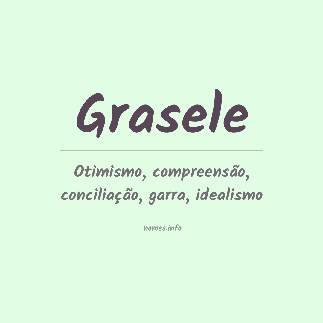 Significado do nome Grasele
