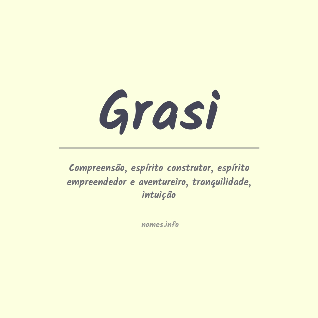 Significado do nome Grasi