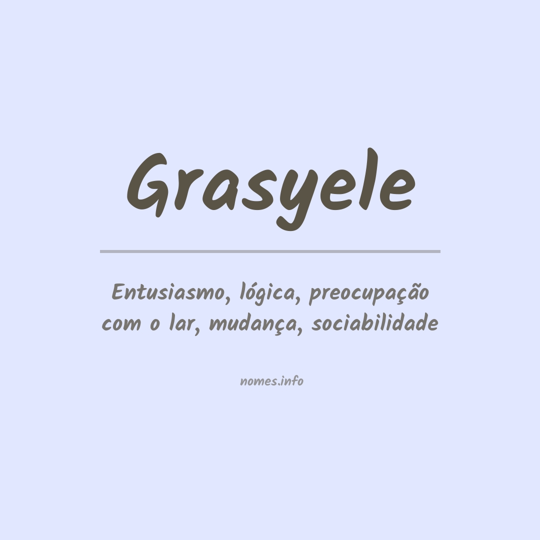 Significado do nome Grasyele