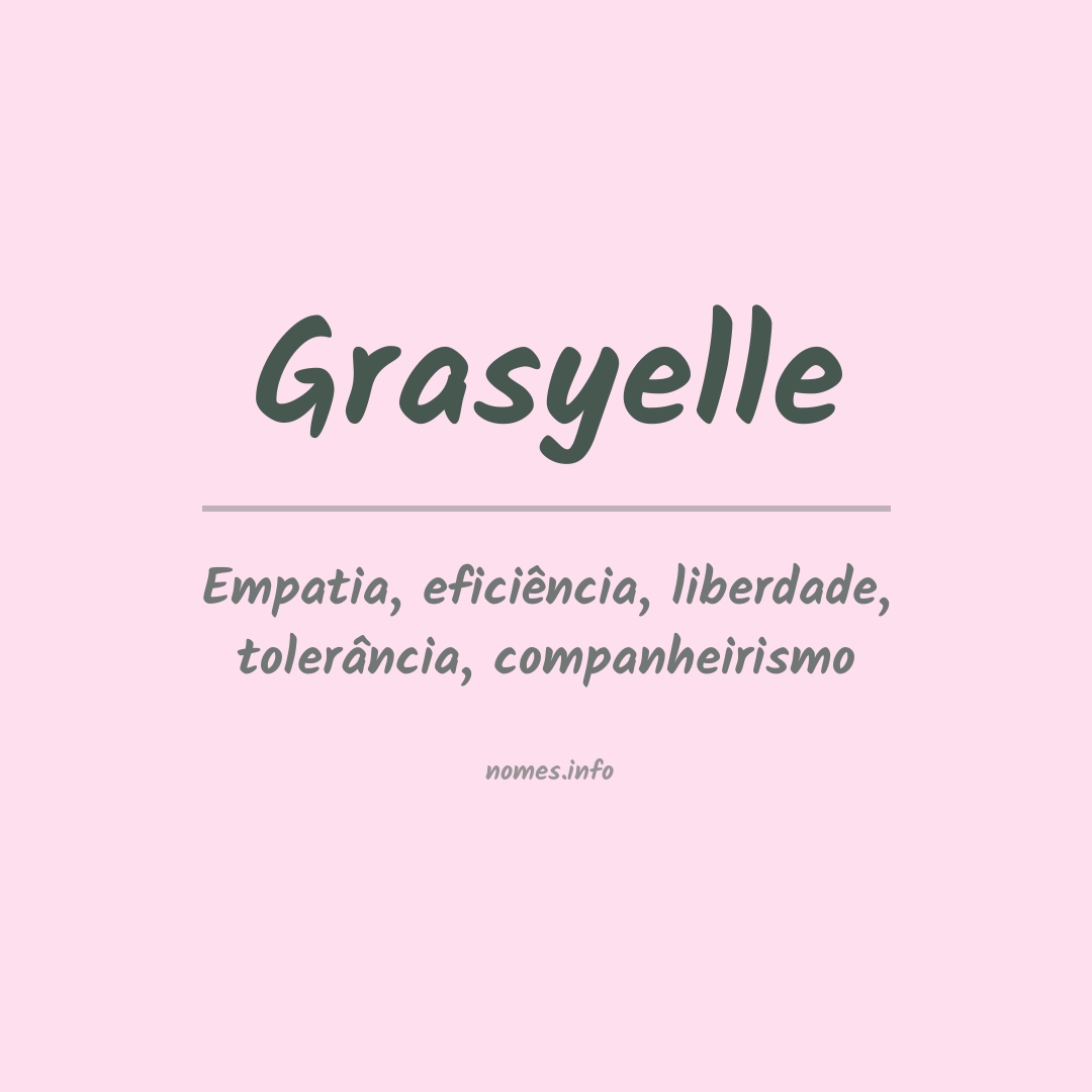 Significado do nome Grasyelle