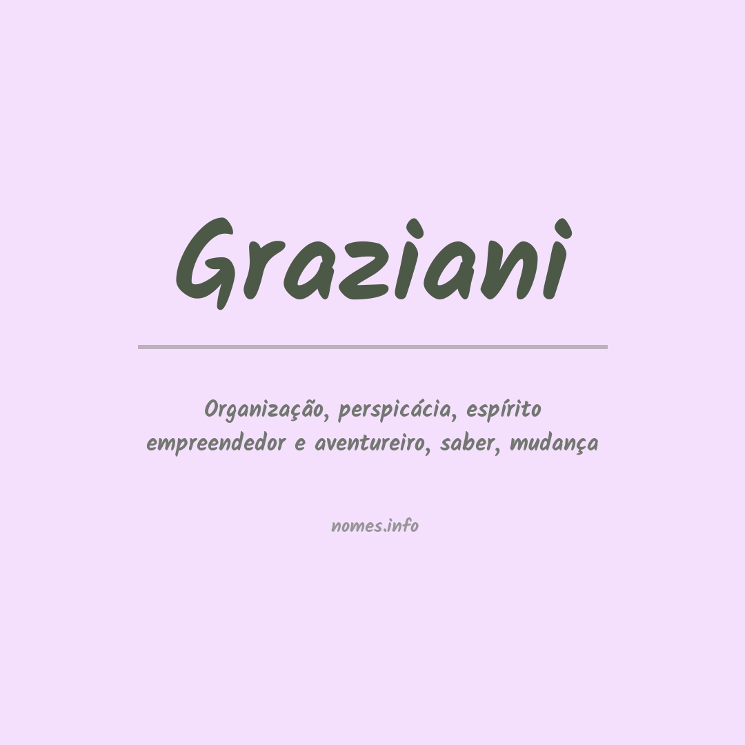 Significado do nome Graziani