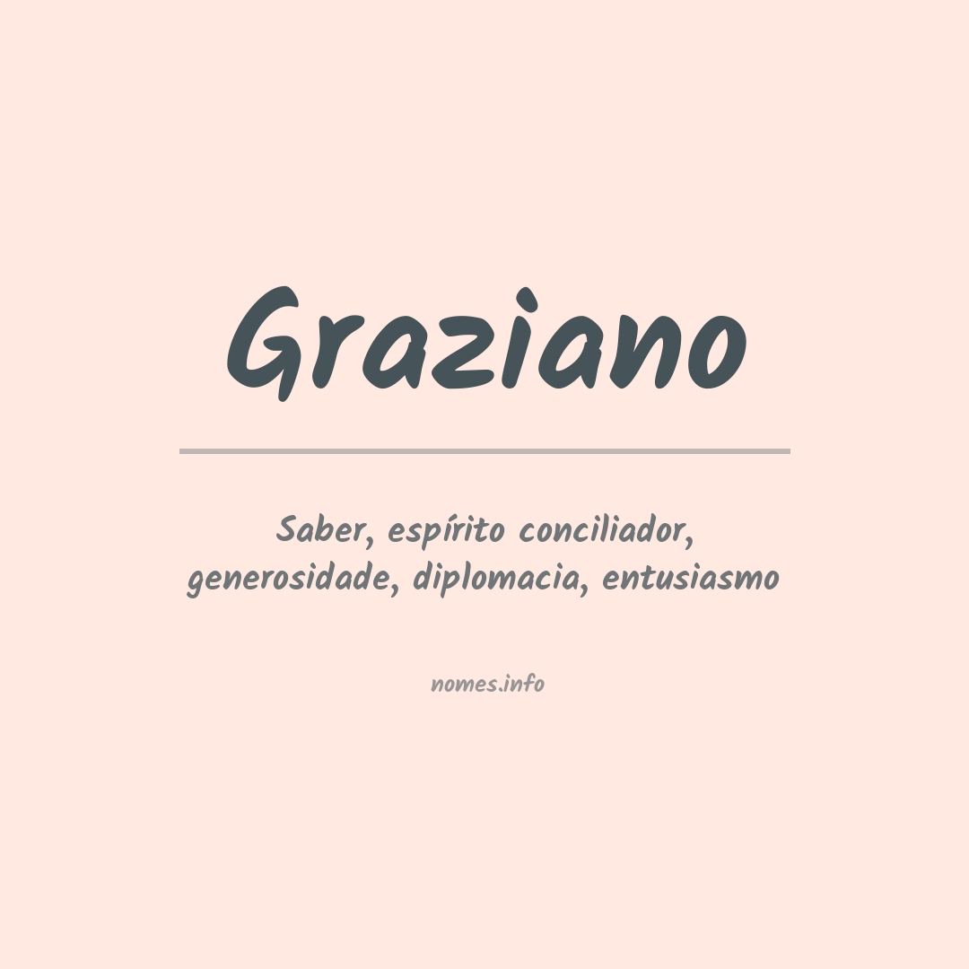 Significado do nome Graziano