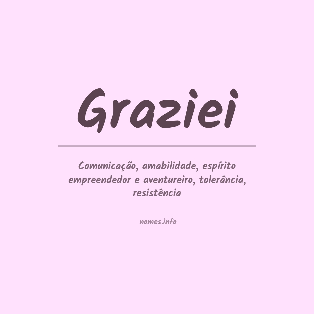 Significado do nome Graziei
