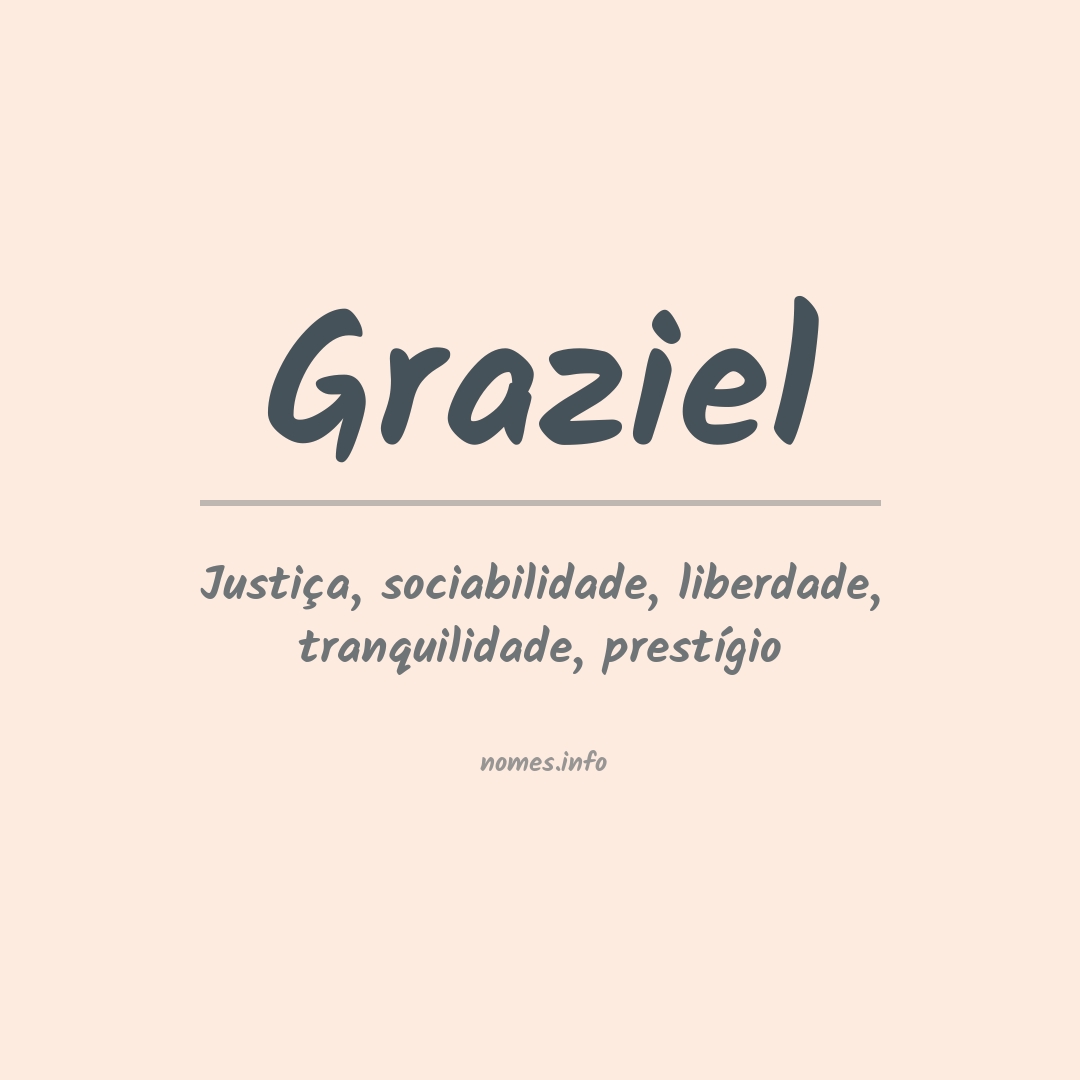 Significado do nome Graziel