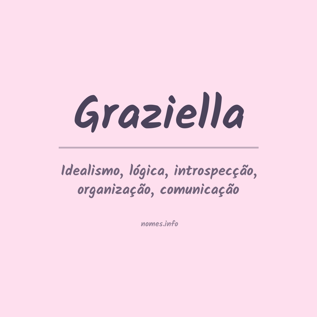 Significado do nome Graziella