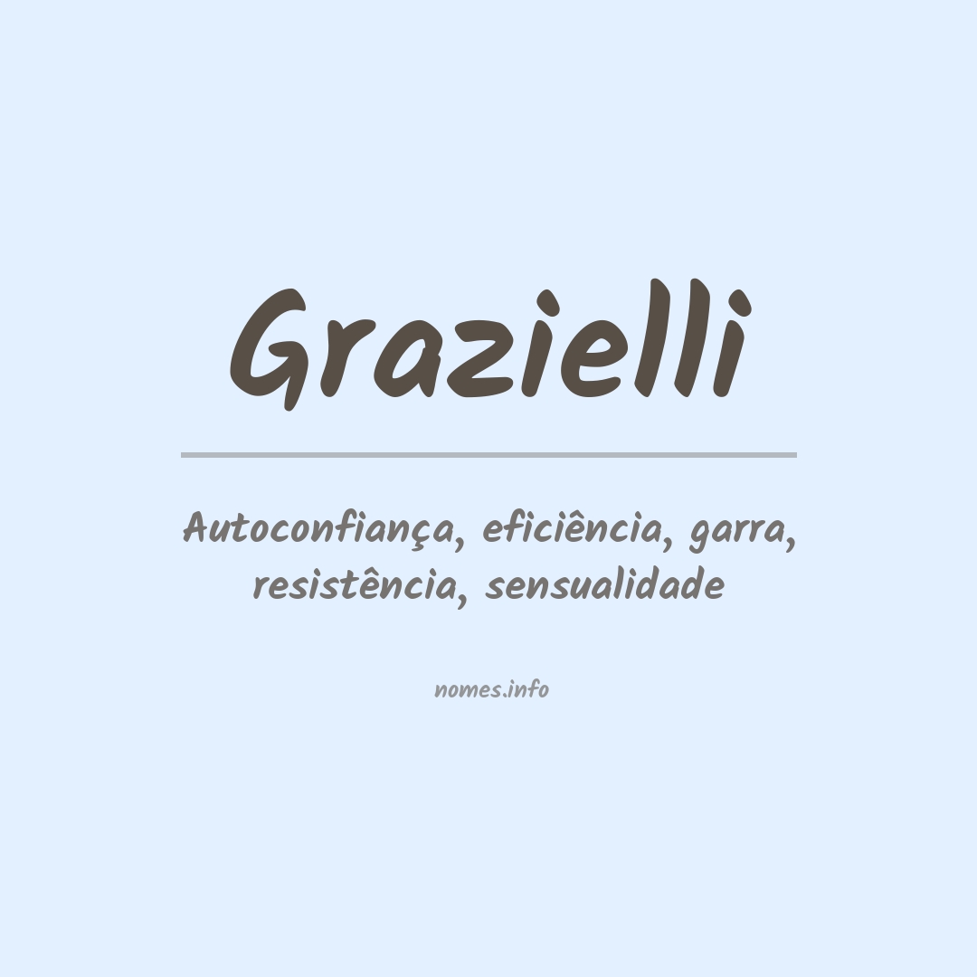 Significado do nome Grazielli