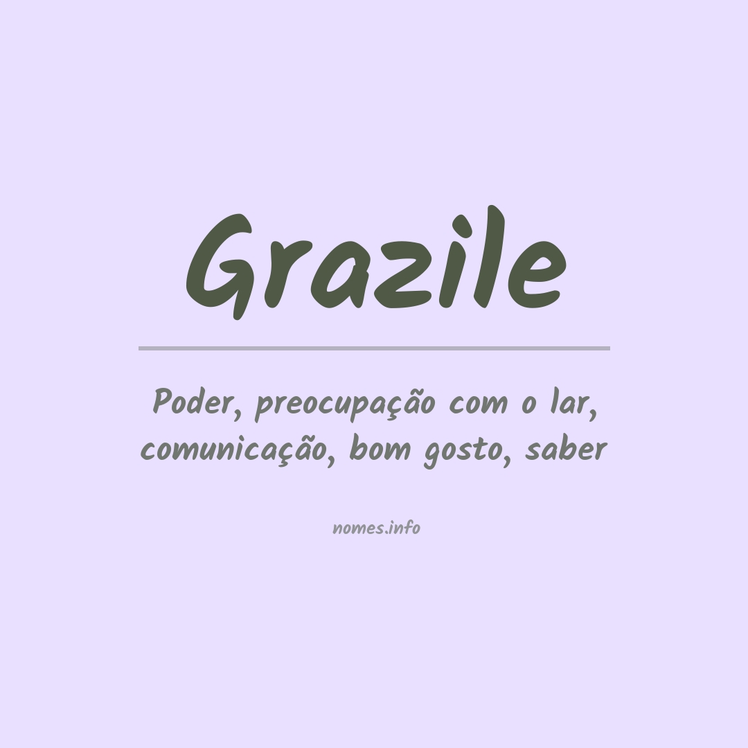 Significado do nome Grazile
