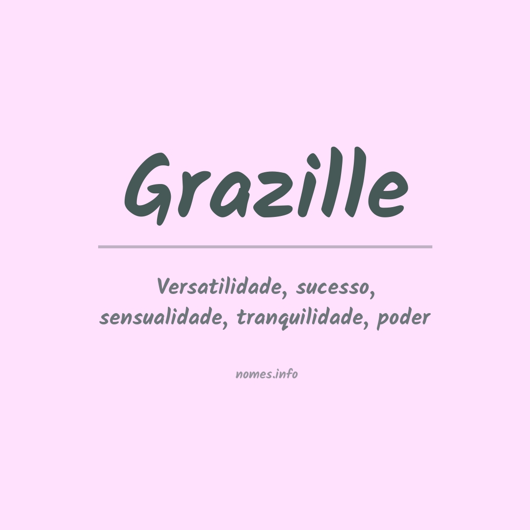 Significado do nome Grazille