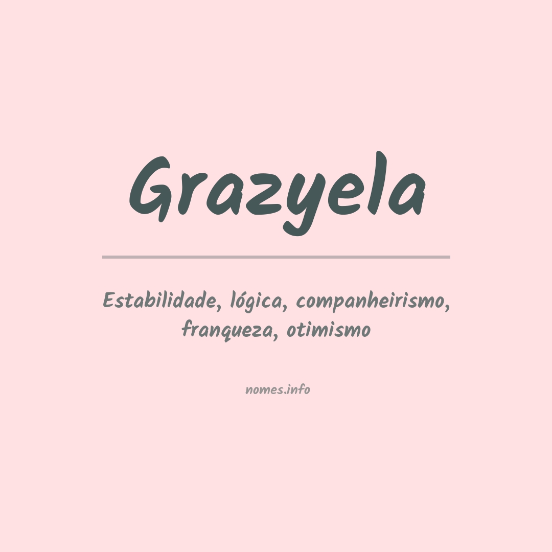 Significado do nome Grazyela