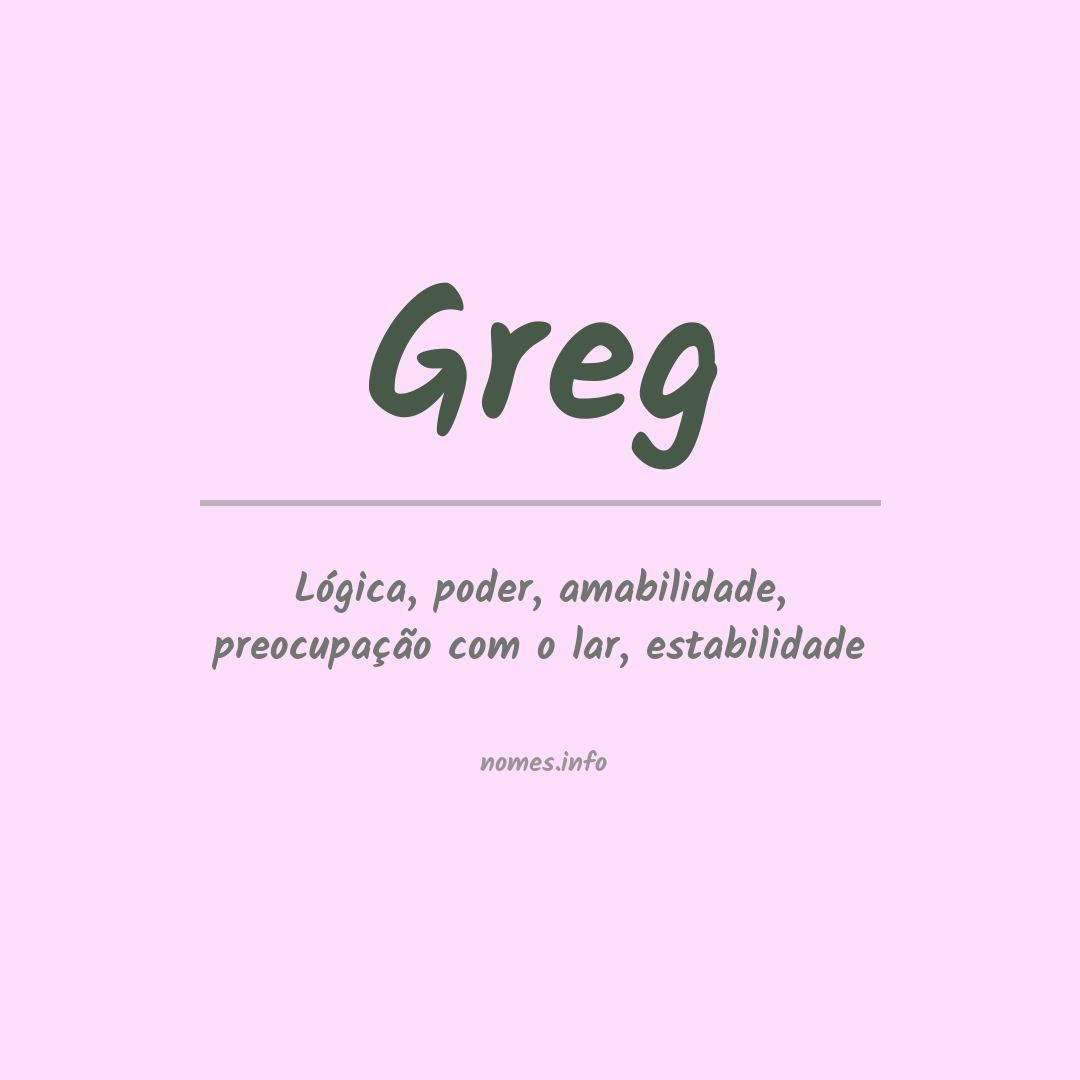 Significado do nome Greg