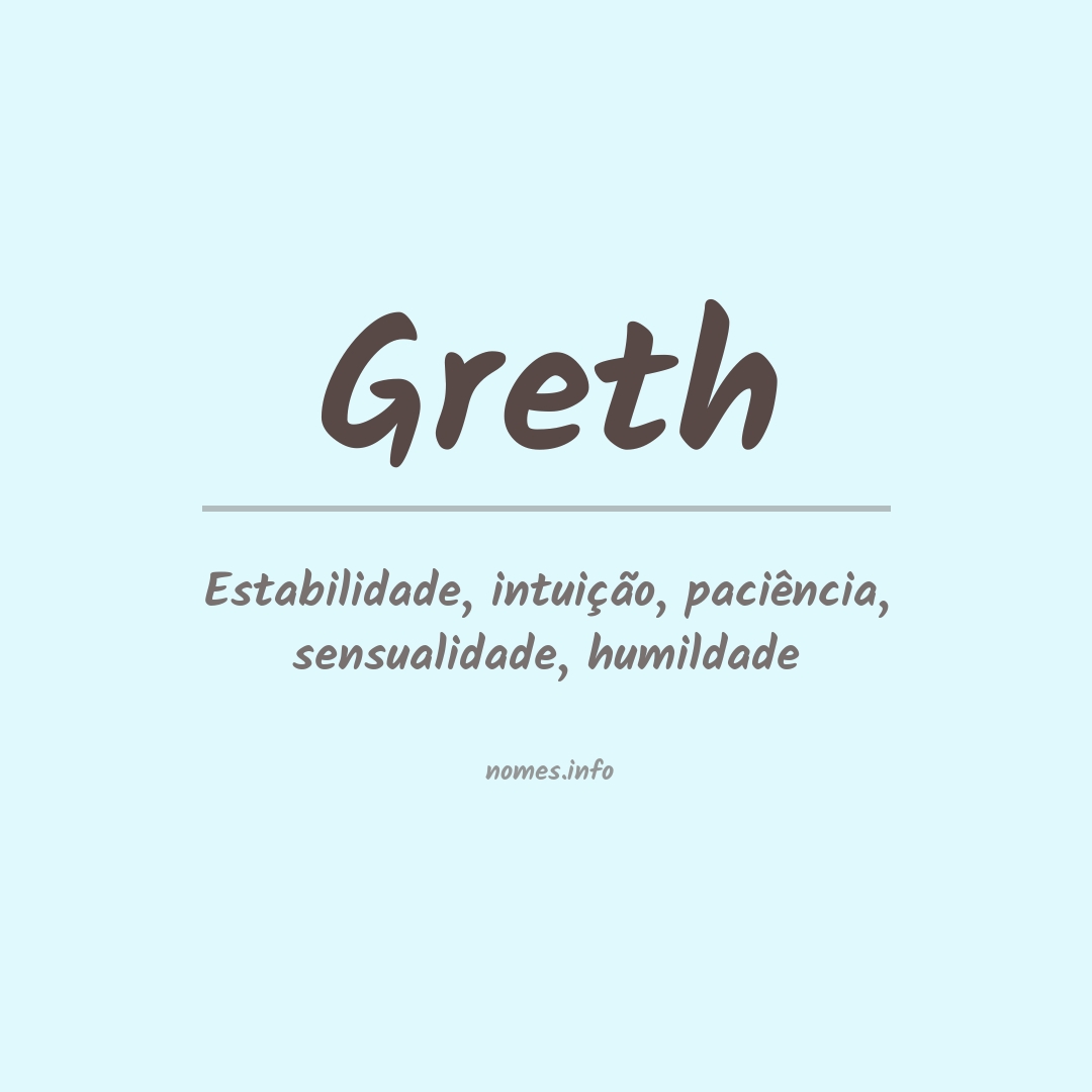 Significado do nome Greth