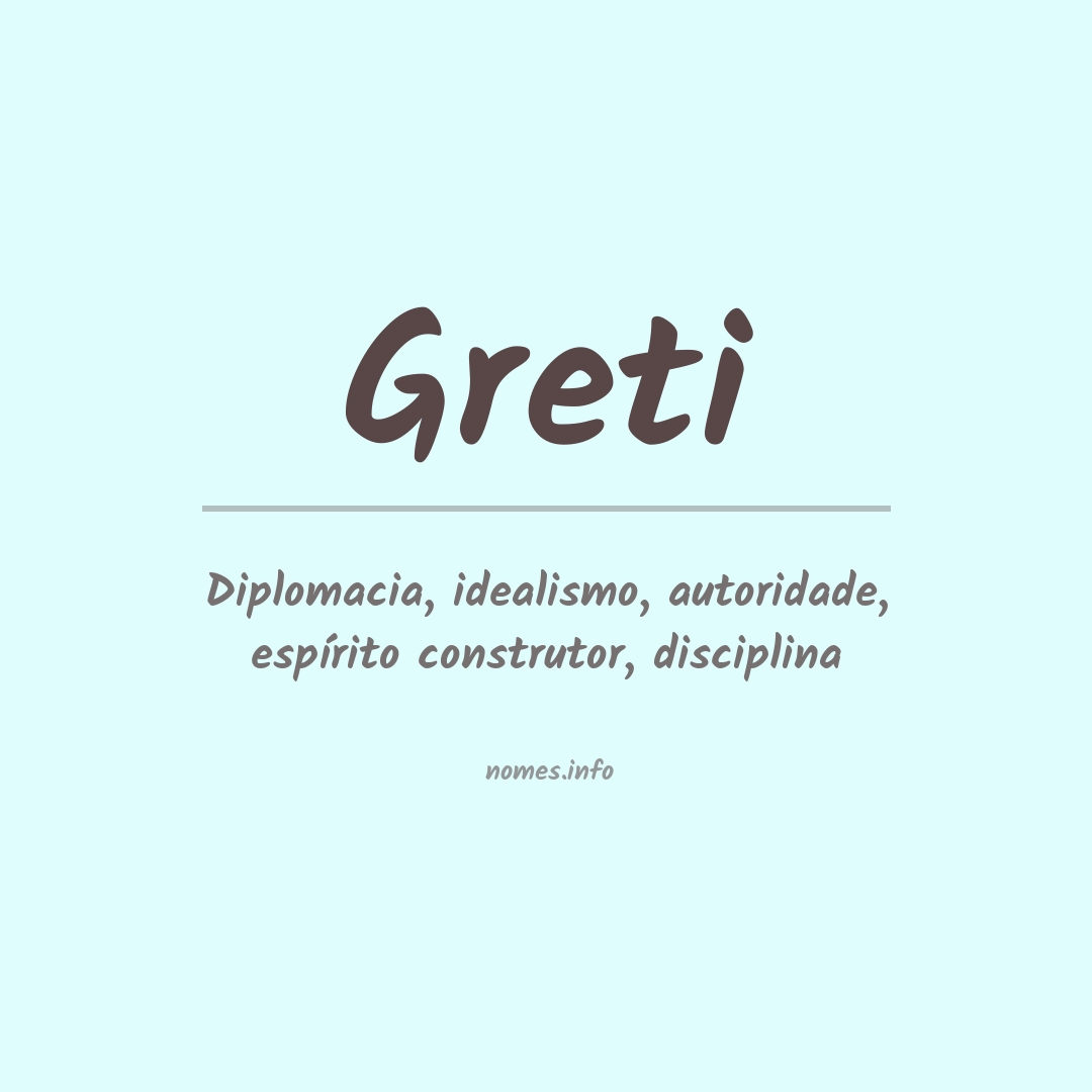 Significado do nome Greti