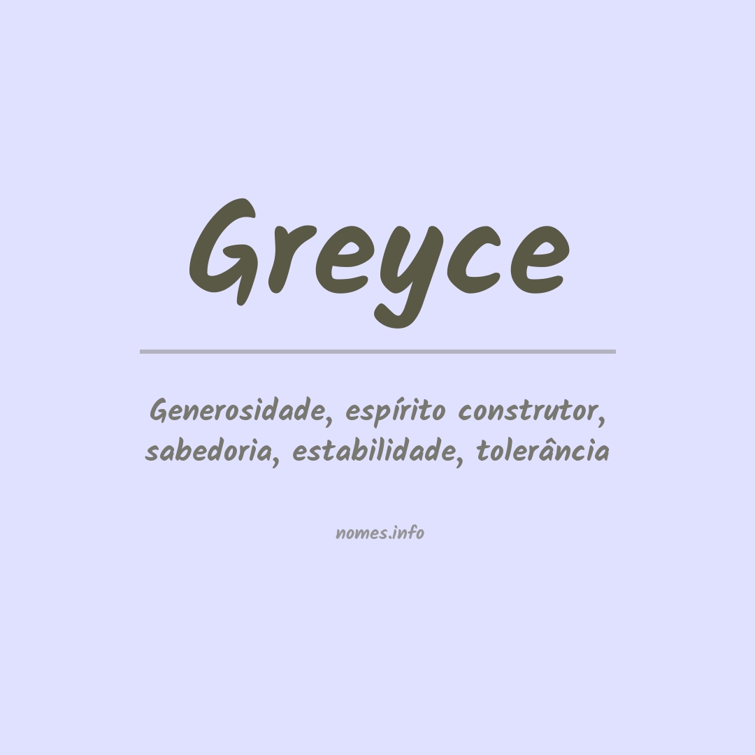 Significado do nome Greyce