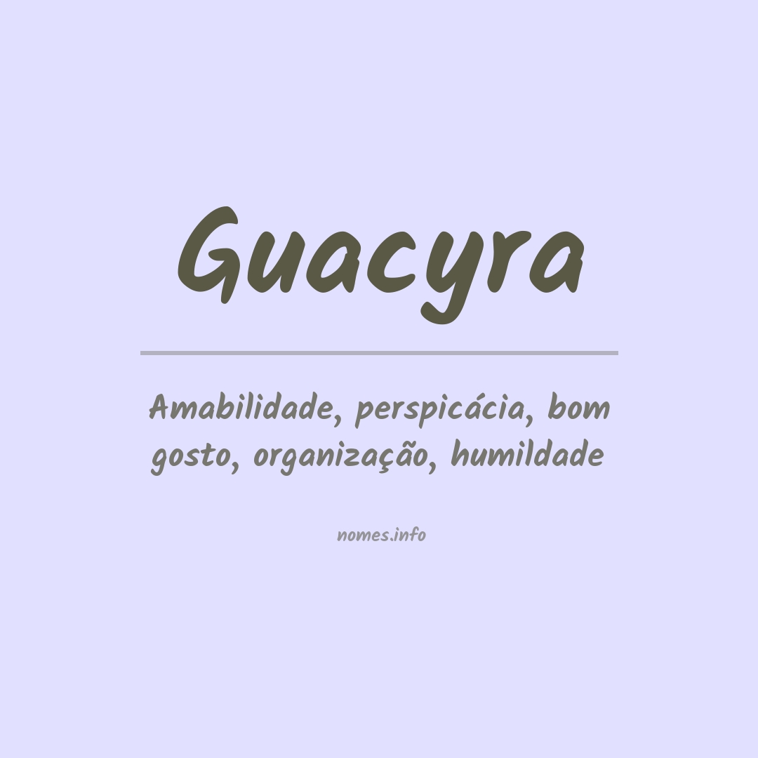 Significado do nome Guacyra