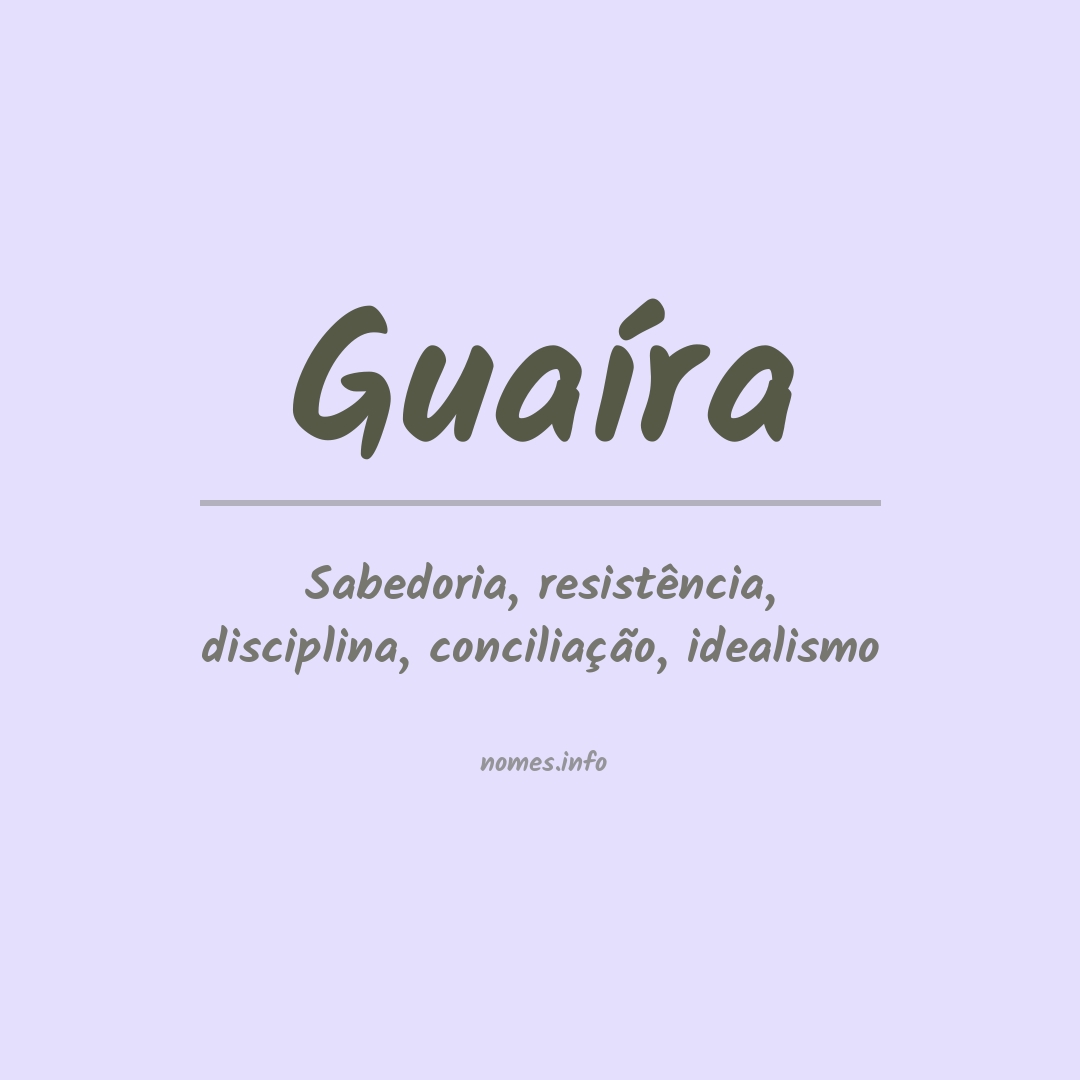 Significado do nome Guaíra