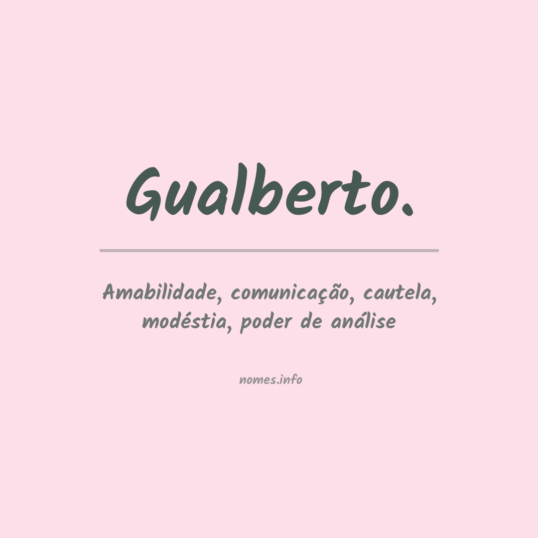 Significado do nome Gualberto.