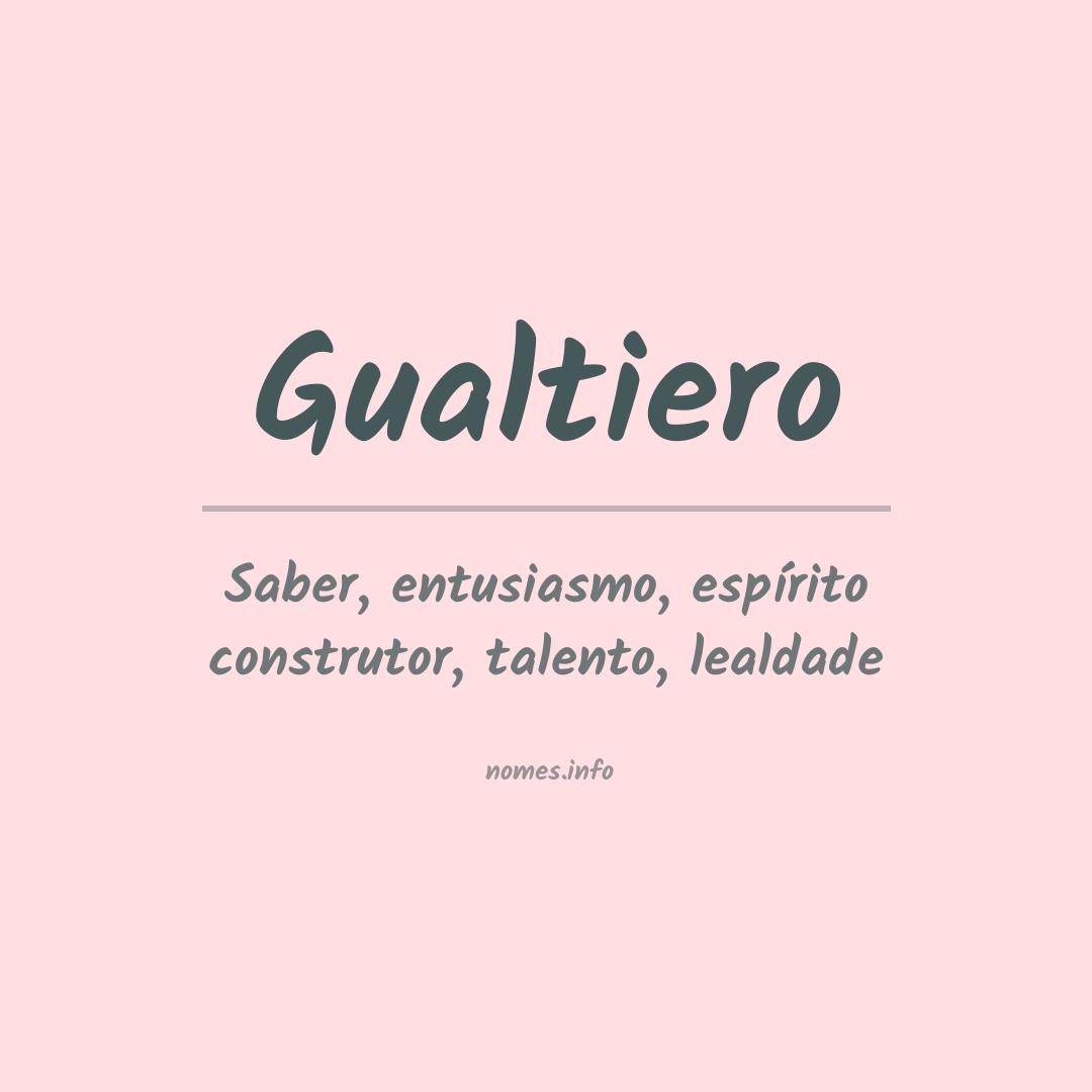 Significado do nome Gualtiero